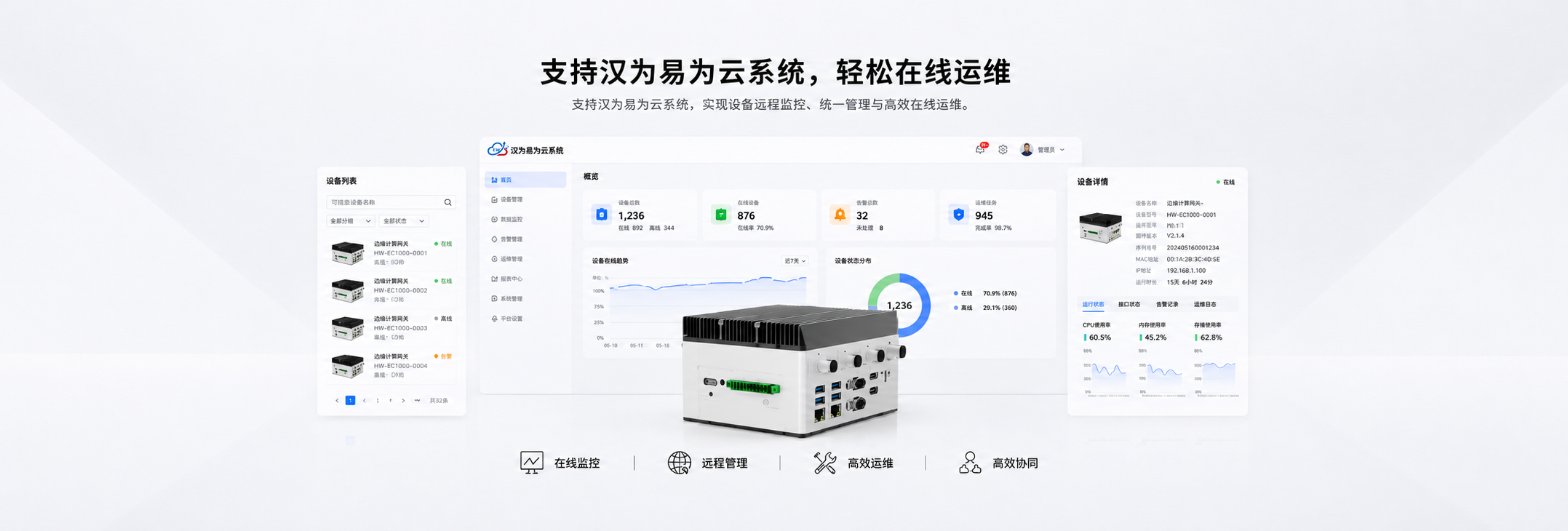 HW-FPC-CU-RK3588产品概述图7