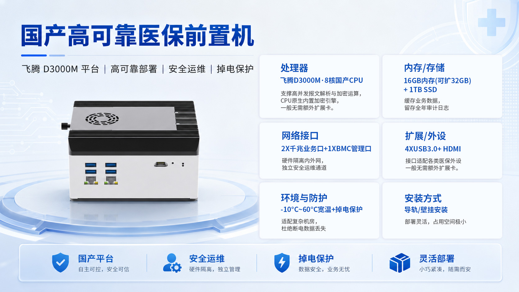 国产高可靠医保前置机产品核心优势