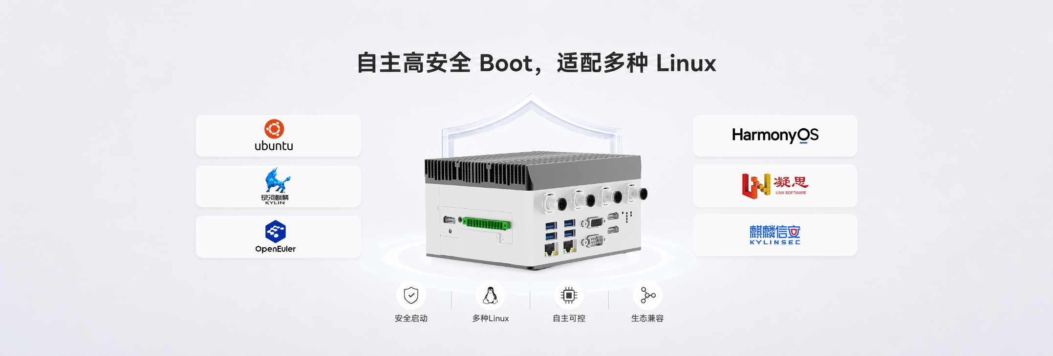 HW-FPC-CU-RK3588产品概述图7