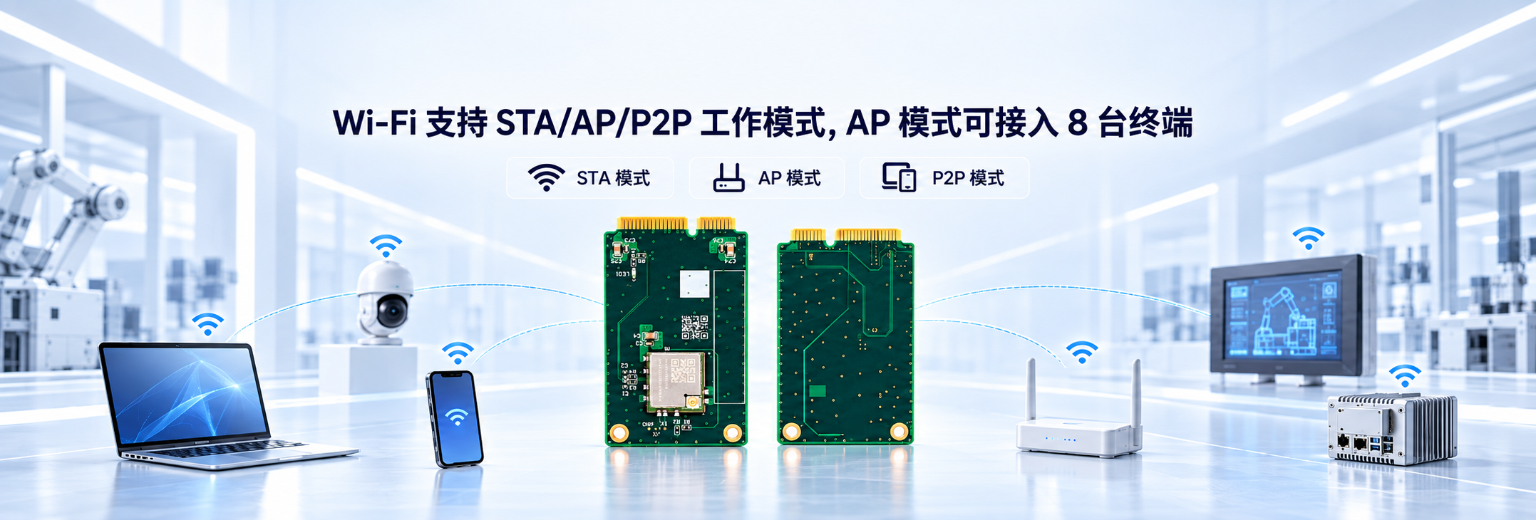 PACK-FPC-CM-NL01产品概述图3